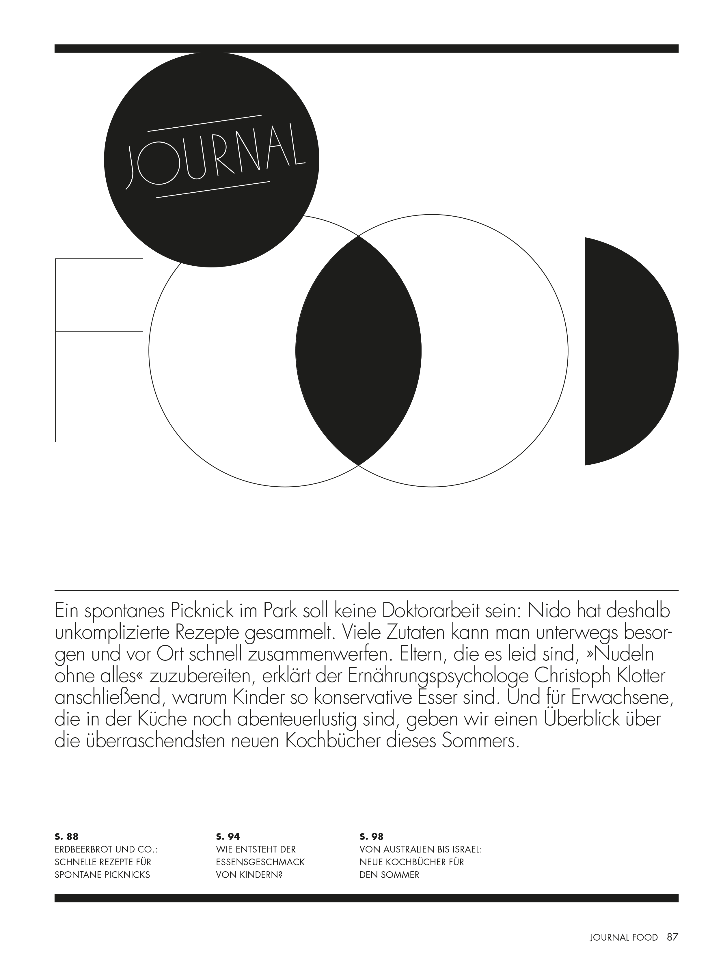 087-Journal-Food